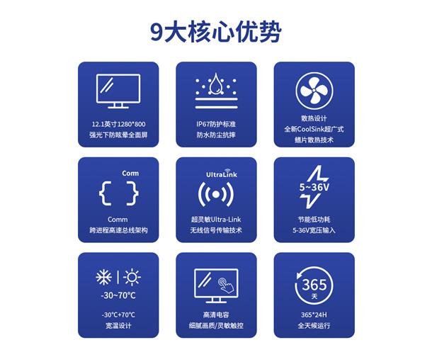 JDB电子智显12寸车载平板的卓越性能